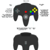 N64>MIDI Button Layout for Drum Mode